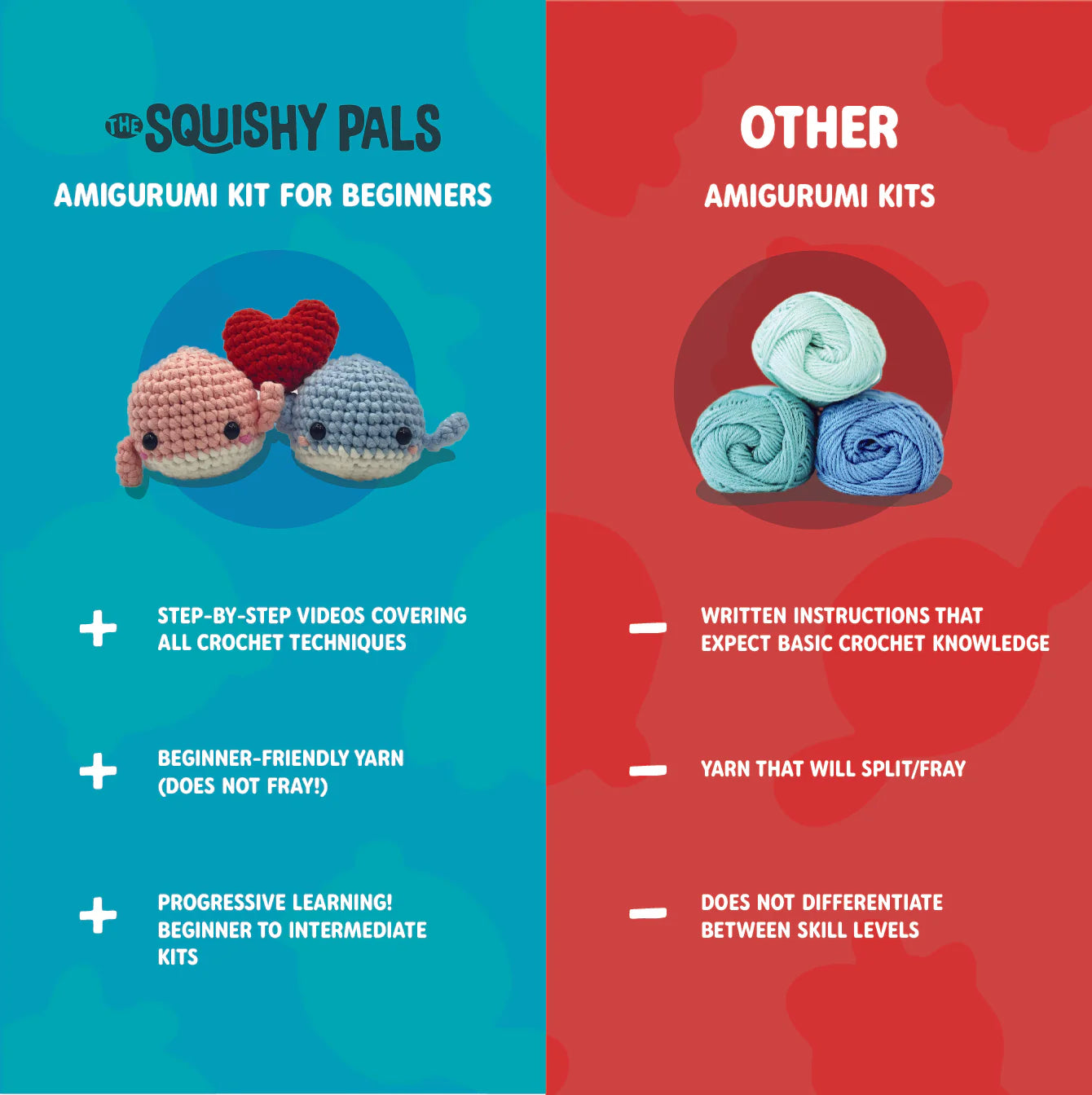 Pigeon the Rock Dove | Beginner Crochet Kit (TSP X Pigeoncrafts Collab)
